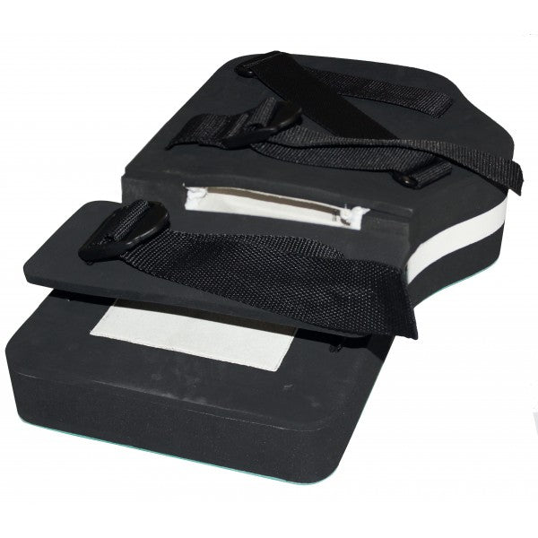 RENO Guantes Portero (Professional o Supreme)